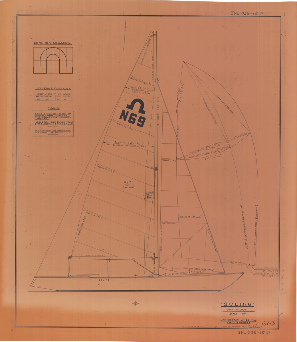 Soling. Regatta. Sail plan. Storseil:15,6 m2, Fokk: 8,1m2, Spinnaker: 45/35m2 (max/min). 2,7. 1:20