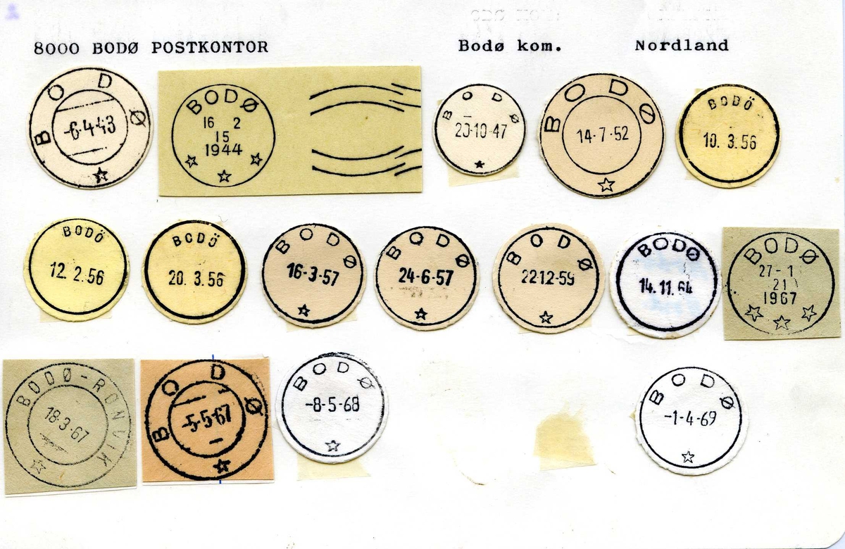 Stempelkatalog, Bodø. Bodø kommune. Nordland fylke.