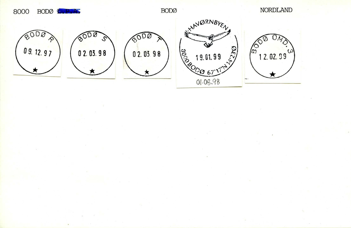 Stempelkatalog, Bodø. Bodø kommune. Nordland fylke.