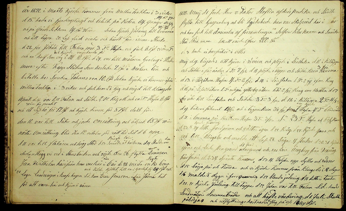 Dagbok åren 1866-1875 efter Hemmansägare Sigge Erik Jansson i Översätra, Stora Skedvi socken.