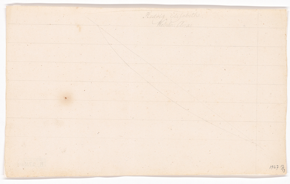 Vattenlinjearea till 62-kanonersskeppet HEDVIG ELISABET CHARLOTTA (1781).
