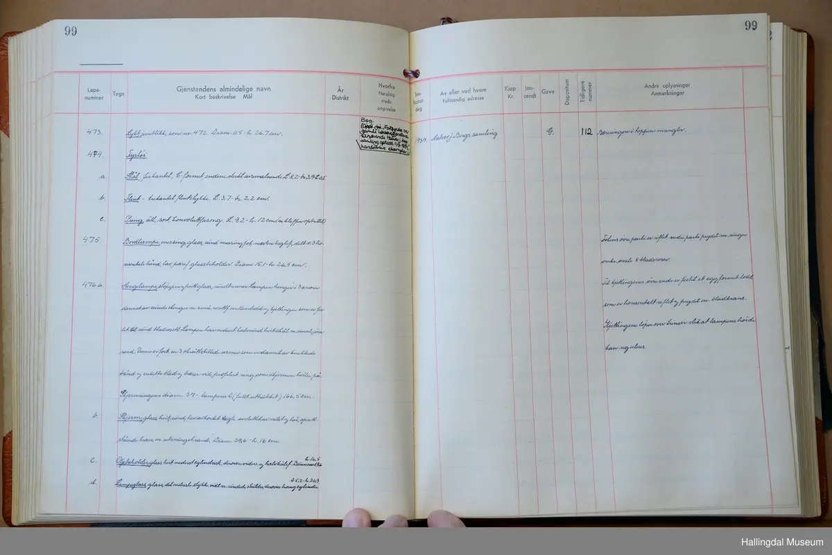 a) Ildstål, firkantet, C-formet, endene sterkt avsmalnende. L: 8,2 cm, br: 3,9 cm 
b) Flint-trekantet flintstykke
c) pung, ull, sort, konvoluttfasong. L: 9,2 cm, Br: 2,2 cm.