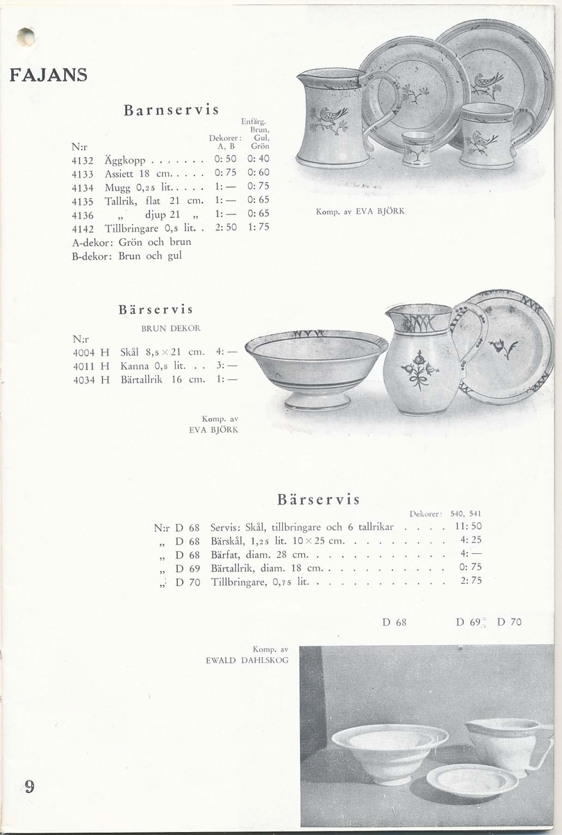 Priskurant från Bo Fajans 1938, med praktiska hushållsfajanser, konstglaserade dekorativa fajanser som terrasskrukor, vaser, skålar och blomkrukor.