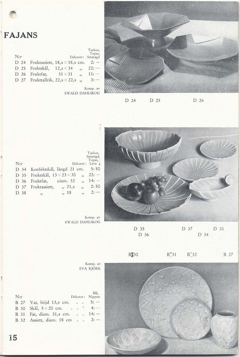 Priskurant från Bo Fajans 1938, med praktiska hushållsfajanser, konstglaserade dekorativa fajanser som terrasskrukor, vaser, skålar och blomkrukor.