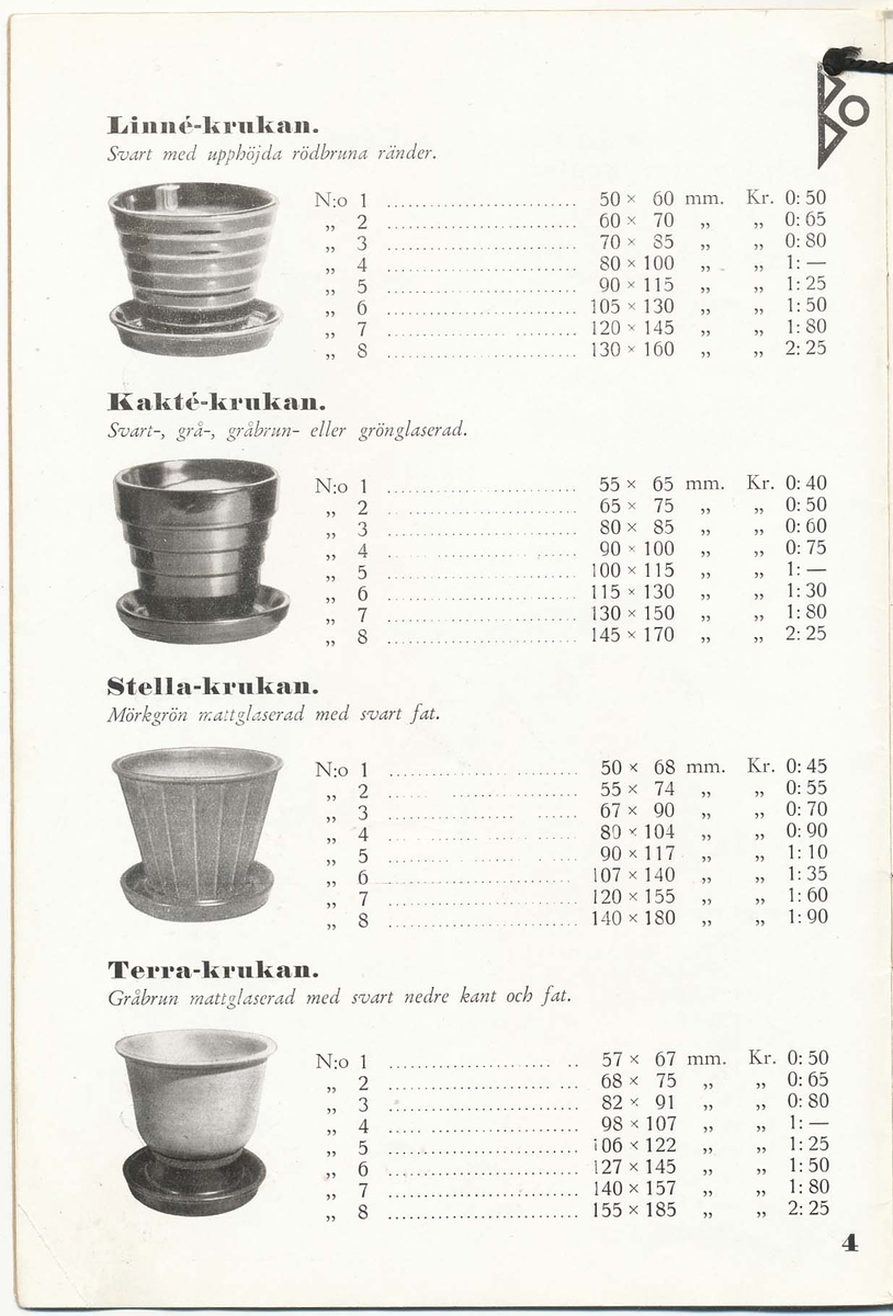 Priskurant från Bo Fajans 1936 - 1937.