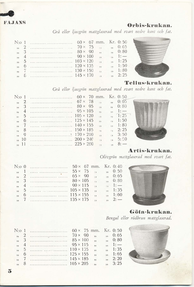 Priskurant från Bo Fajans 1936 - 1937.