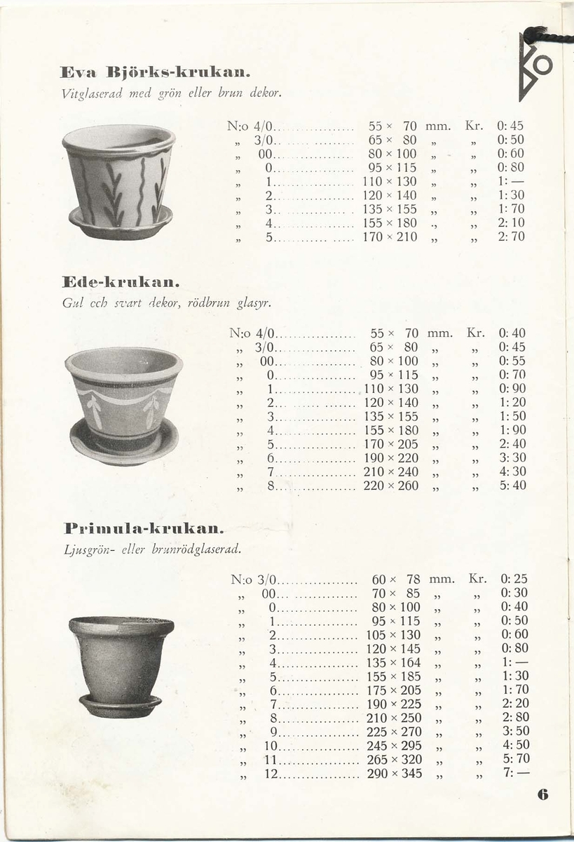 Priskurant från Bo Fajans 1936 - 1937.