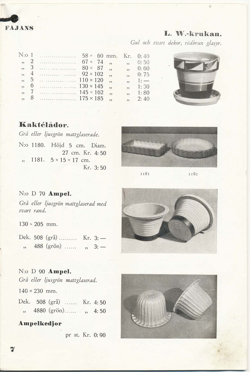 Priskurant från Bo Fajans 1936 - 1937.