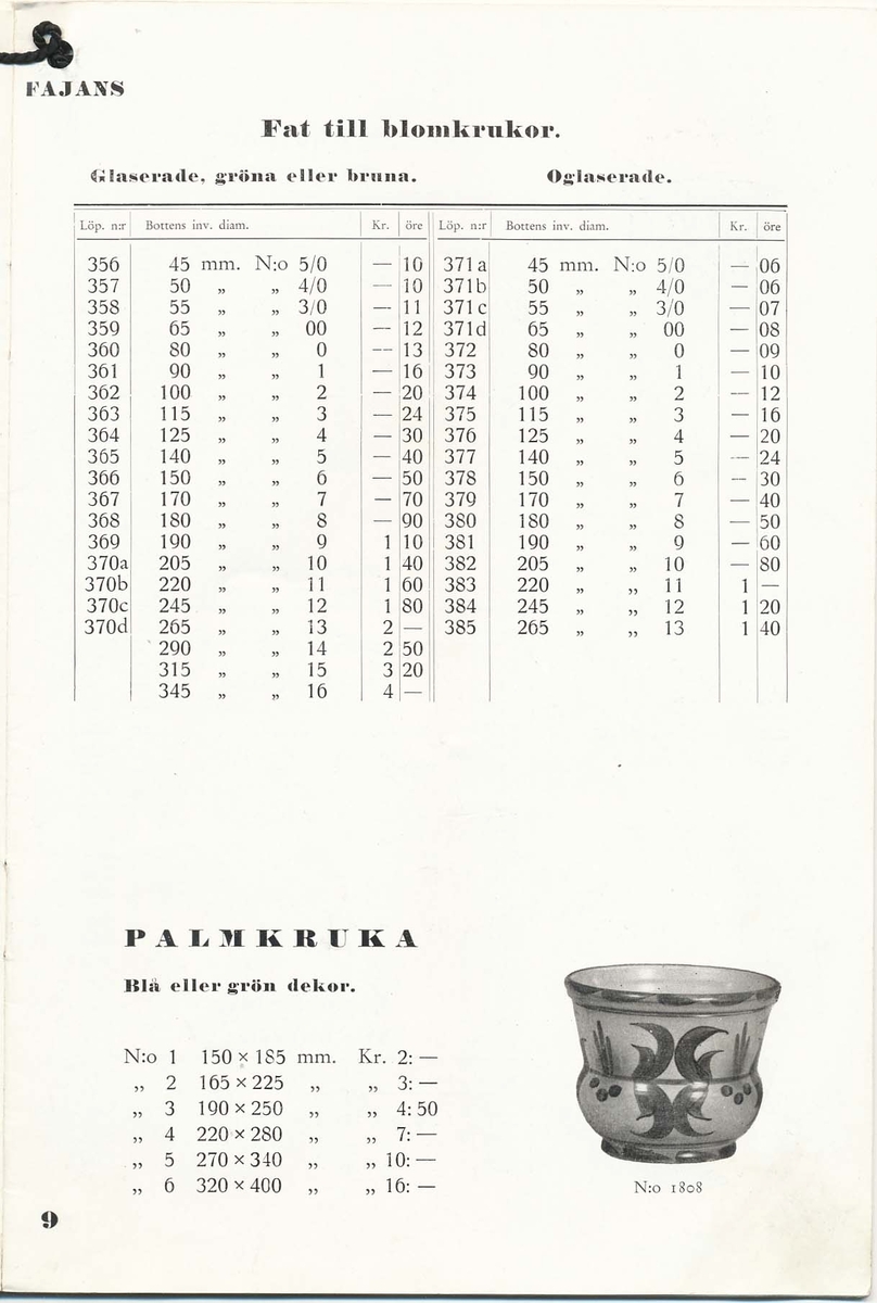 Priskurant från Bo Fajans 1936 - 1937.