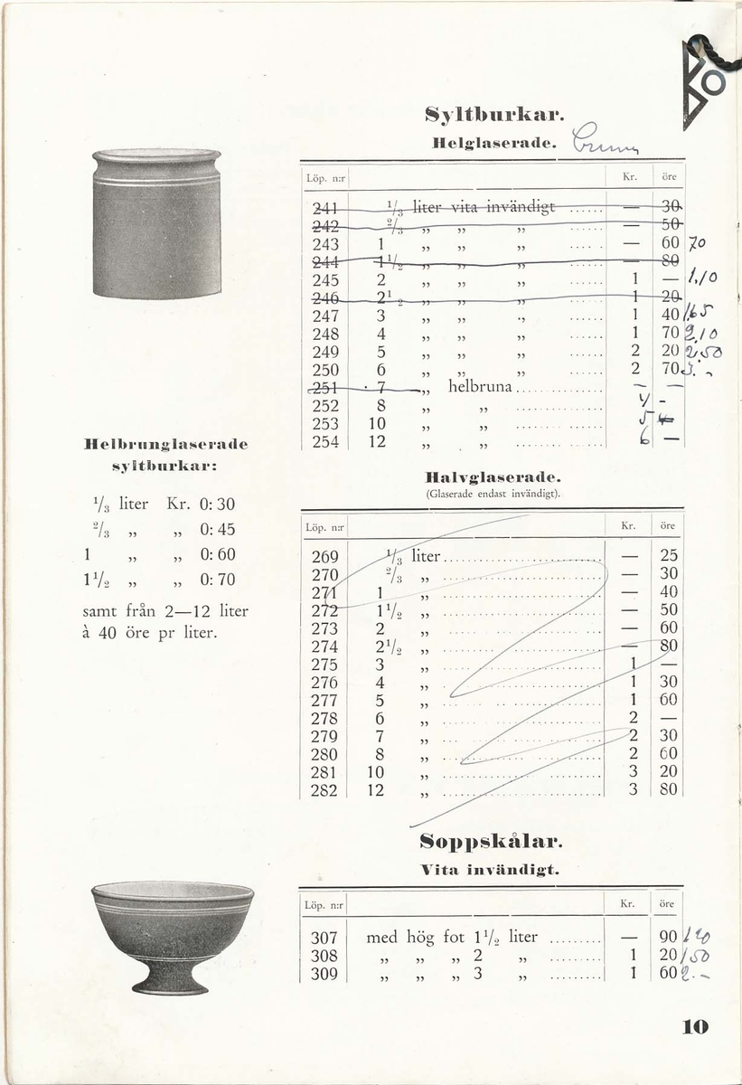 Priskurant från Bo Fajans 1936 - 1937.