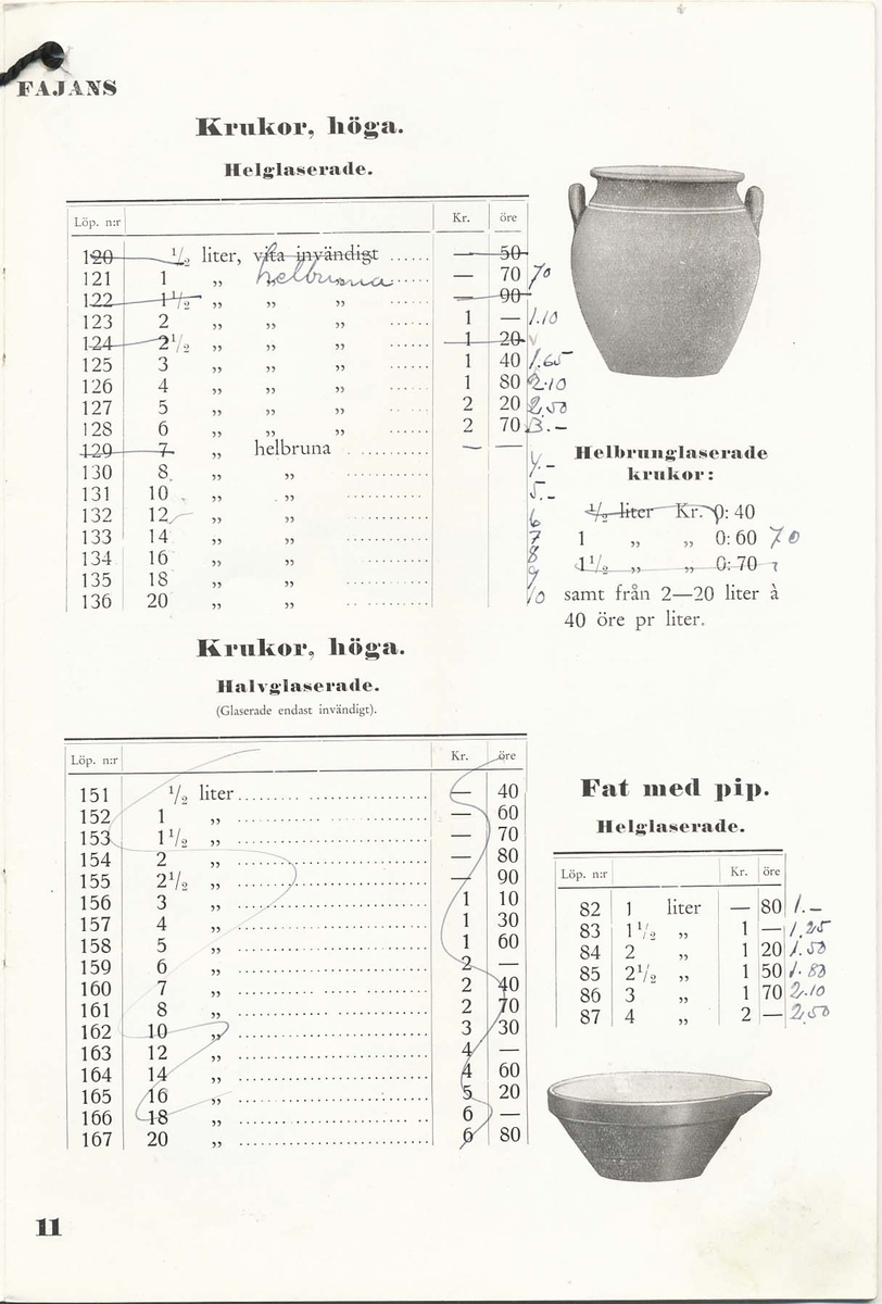 Priskurant från Bo Fajans 1936 - 1937.