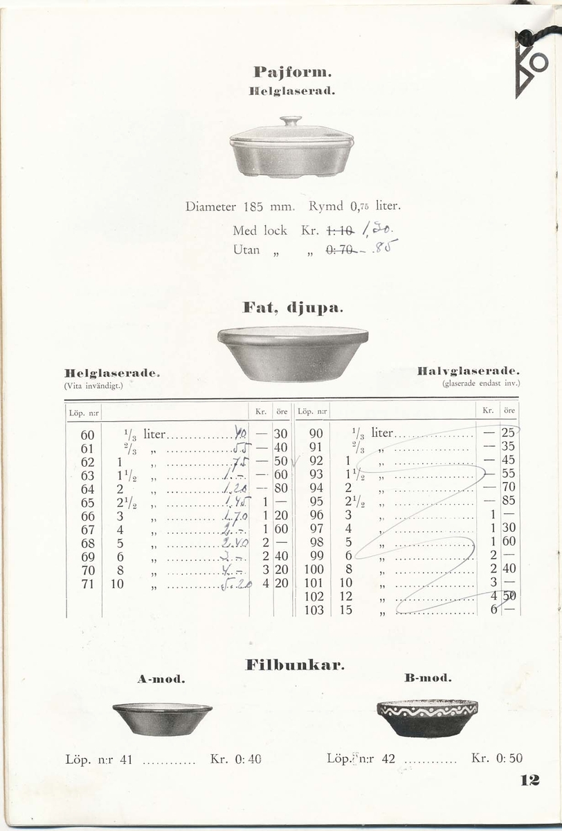 Priskurant från Bo Fajans 1936 - 1937.