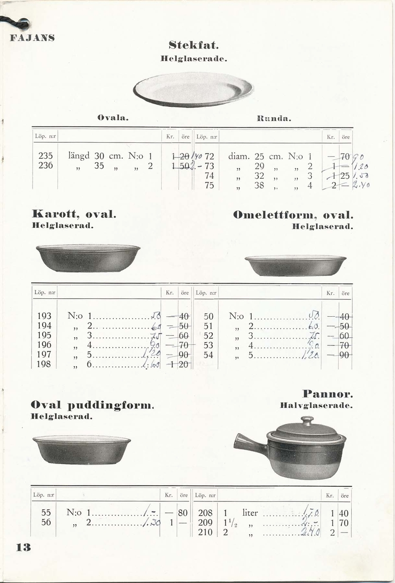 Priskurant från Bo Fajans 1936 - 1937.