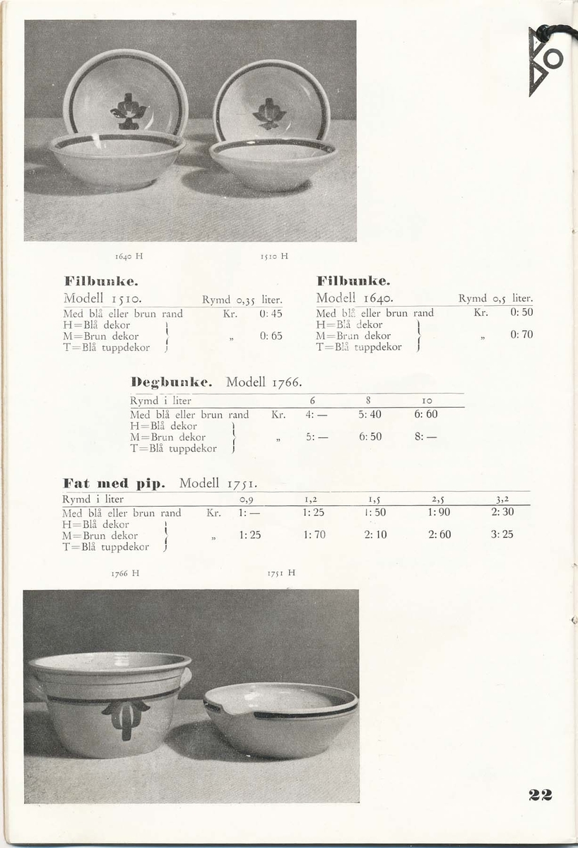 Priskurant från Bo Fajans 1936 - 1937.
