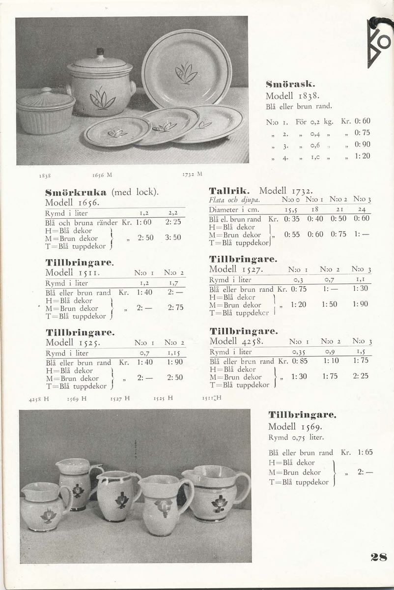 Priskurant från Bo Fajans 1936 - 1937.