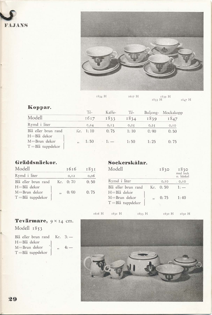 Priskurant från Bo Fajans 1936 - 1937.
