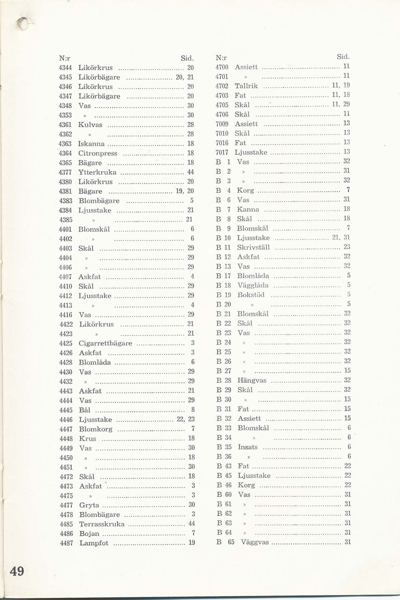 Priskurant från Bo Fajans 1938, med praktiska hushållsfajanser, konstglaserade dekorativa fajanser som terrasskrukor, vaser, skålar och blomkrukor.