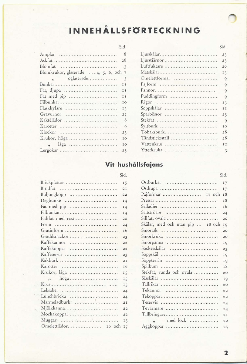 Priskurant från Bo Fajans 1938.