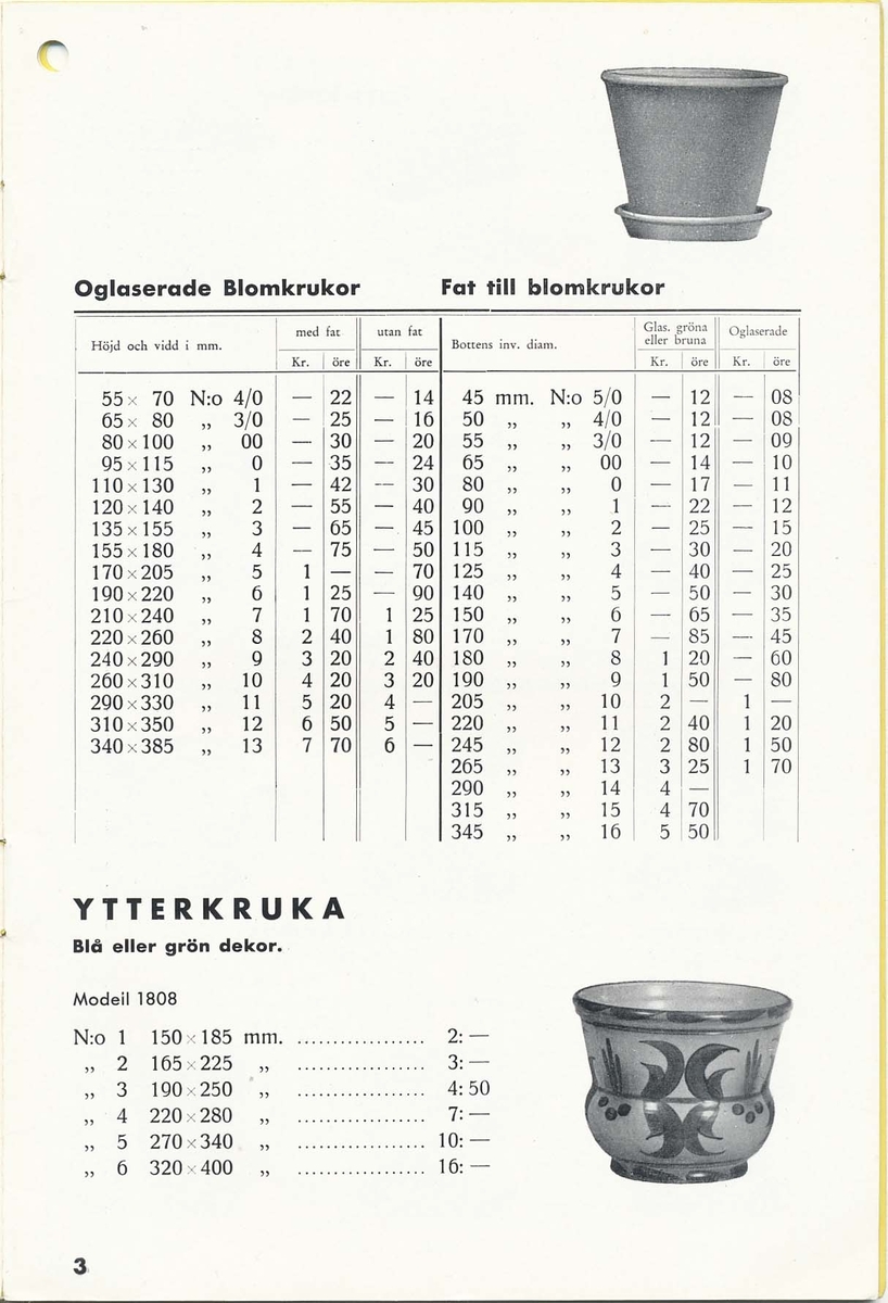 Priskurant från Bo Fajans 1938.