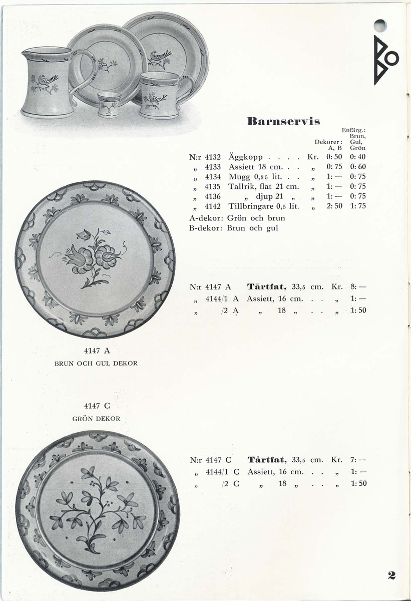 Priskurant från Bo Fajans 1936, med praktiska hushållsfajanser.