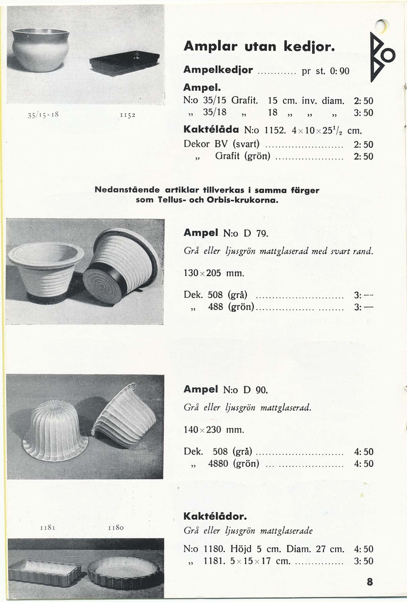 Priskurant från Bo Fajans 1938.