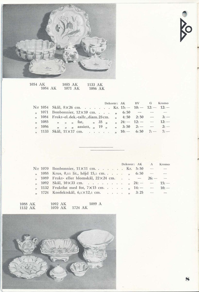 Priskurant från Bo Fajans 1936, med praktiska hushållsfajanser.