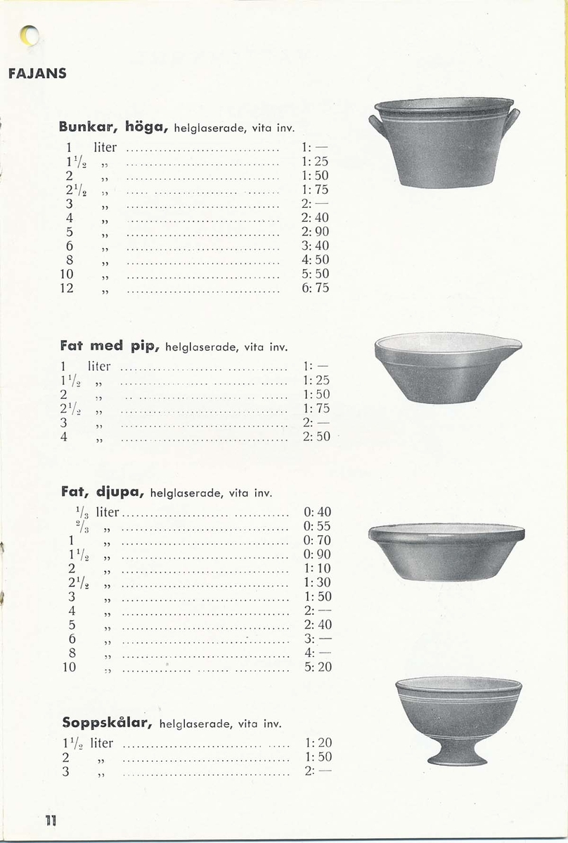 Priskurant från Bo Fajans 1938.