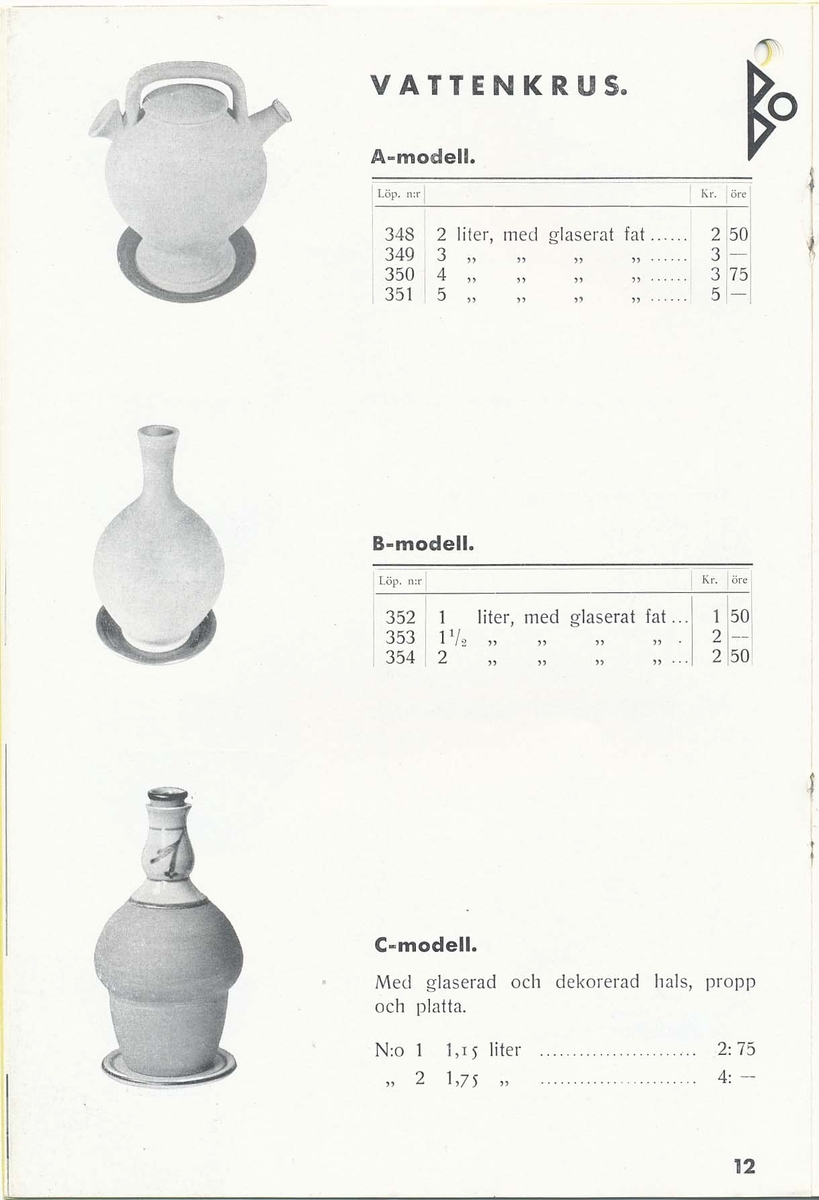 Priskurant från Bo Fajans 1938.