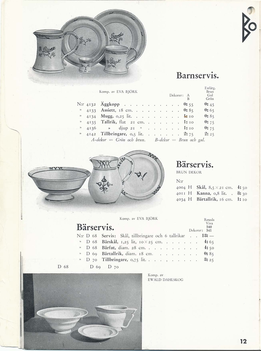 Priskurant från Bo Fajans 1939, med praktiska hushållsfajanser, konstglaserade dekorativa fajanser som terrasskrukor, vaser, skålar och blomkrukor.