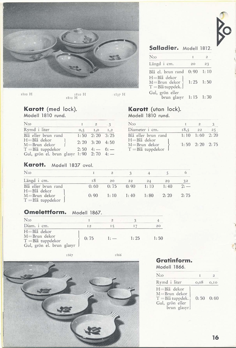 Priskurant från Bo Fajans 1938.
