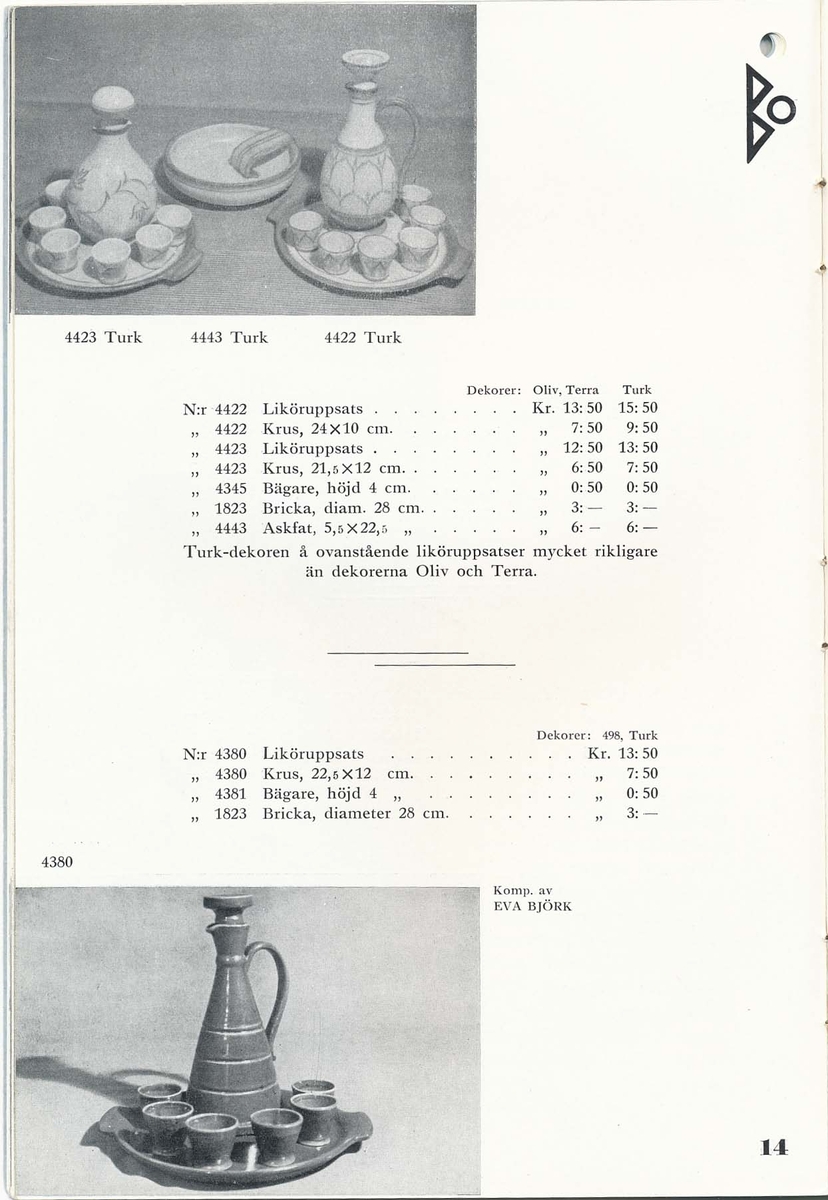 Priskurant från Bo Fajans 1936, med praktiska hushållsfajanser.