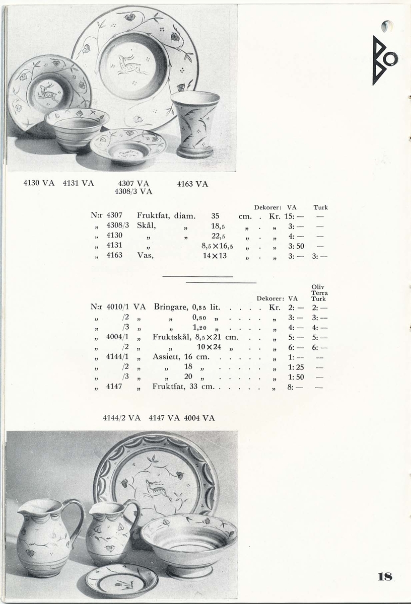 Priskurant från Bo Fajans 1936, med praktiska hushållsfajanser.