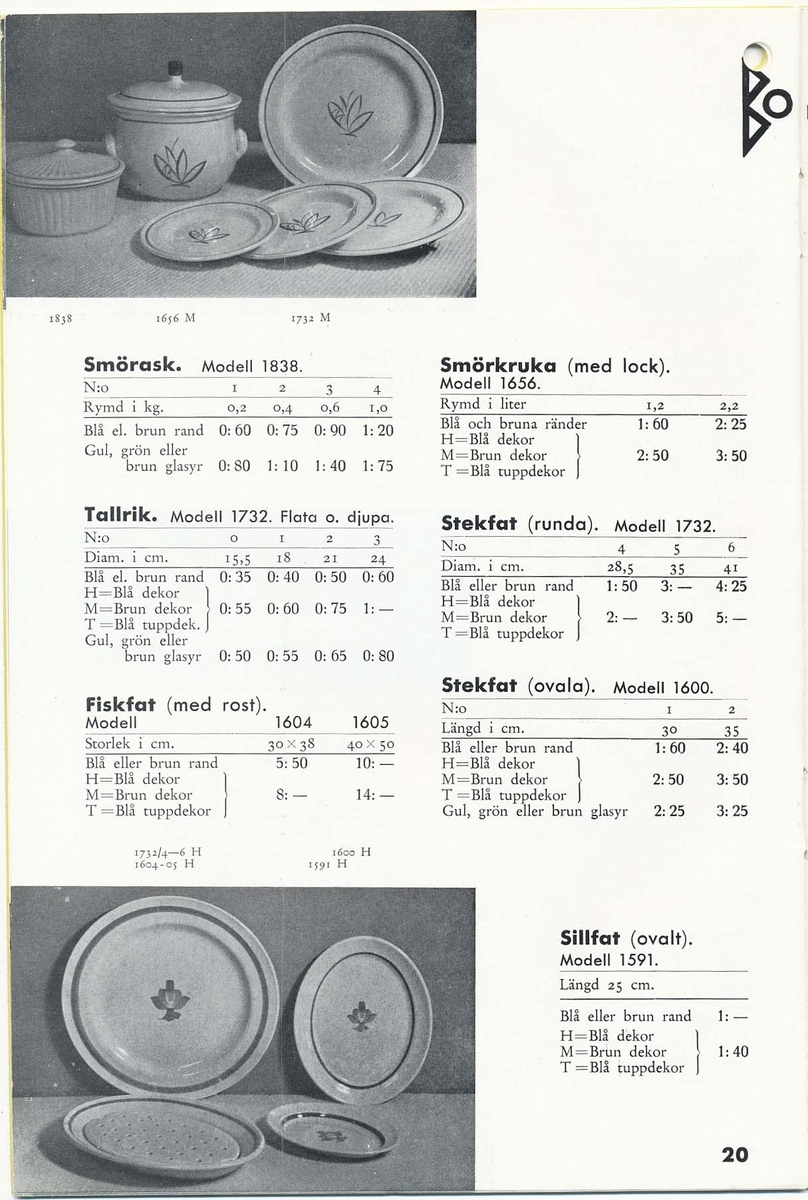 Priskurant från Bo Fajans 1938.