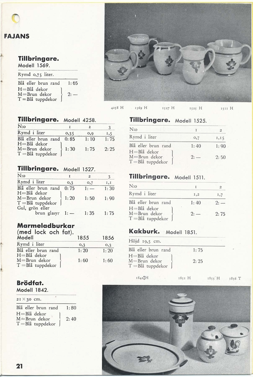 Priskurant från Bo Fajans 1938.
