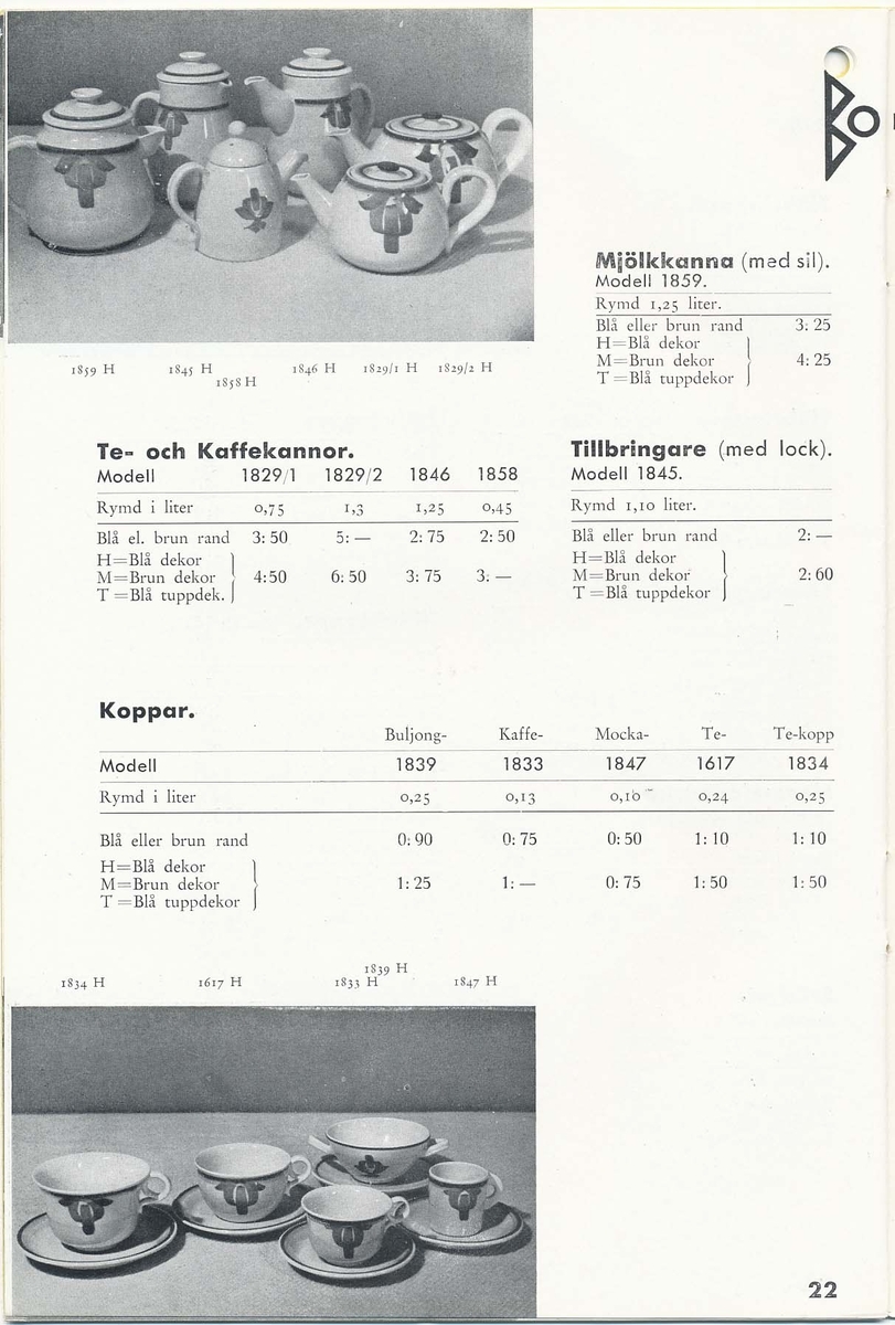 Priskurant från Bo Fajans 1938.
