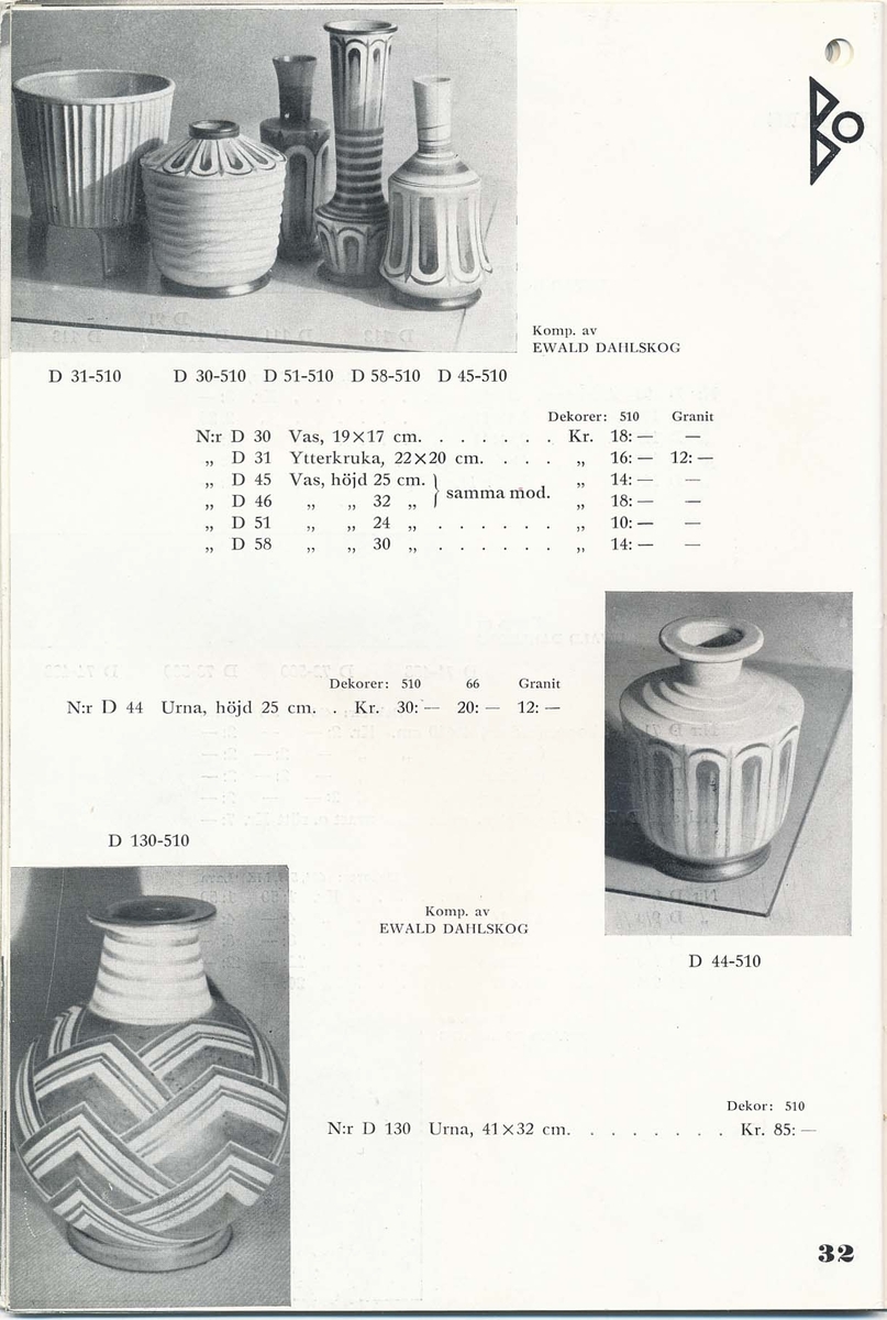 Priskurant från Bo Fajans 1936, med praktiska hushållsfajanser.