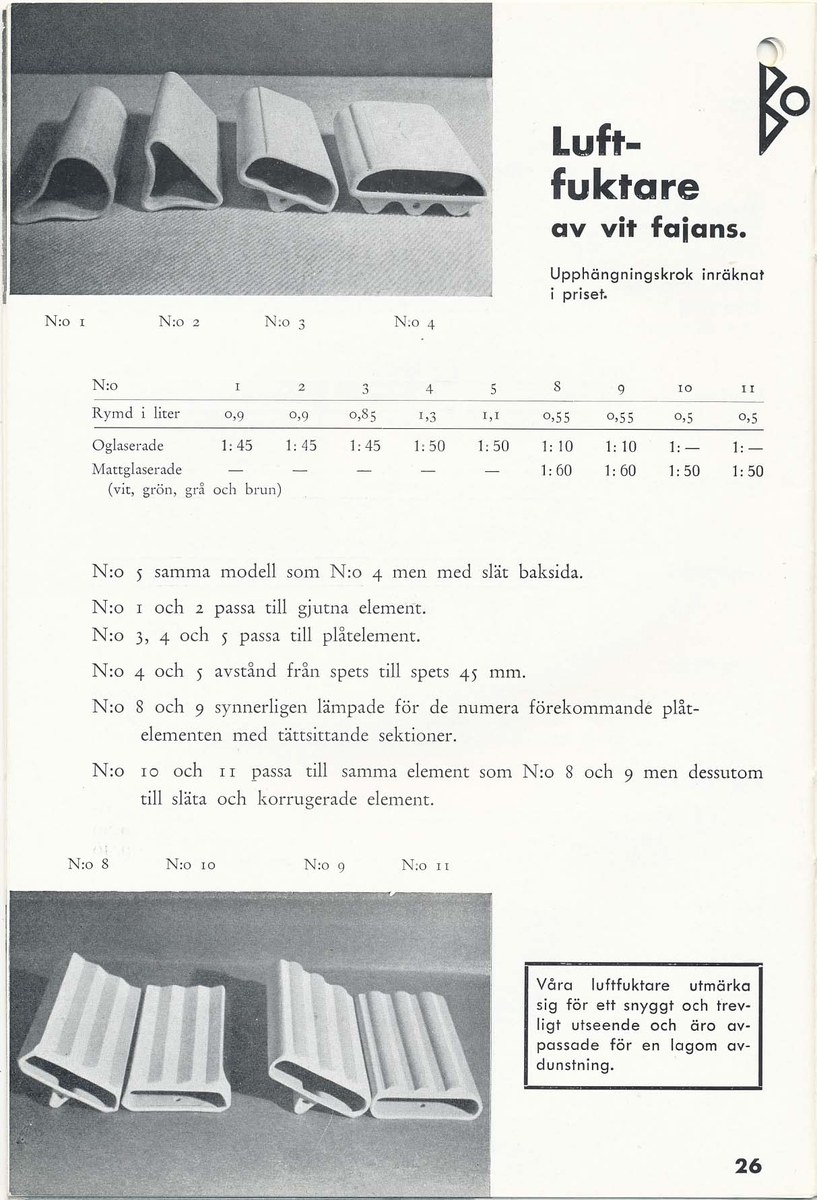 Priskurant från Bo Fajans 1938.