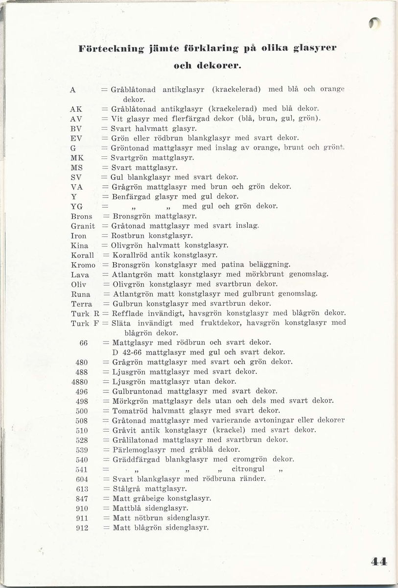 Priskurant från Bo Fajans 1936, med praktiska hushållsfajanser.