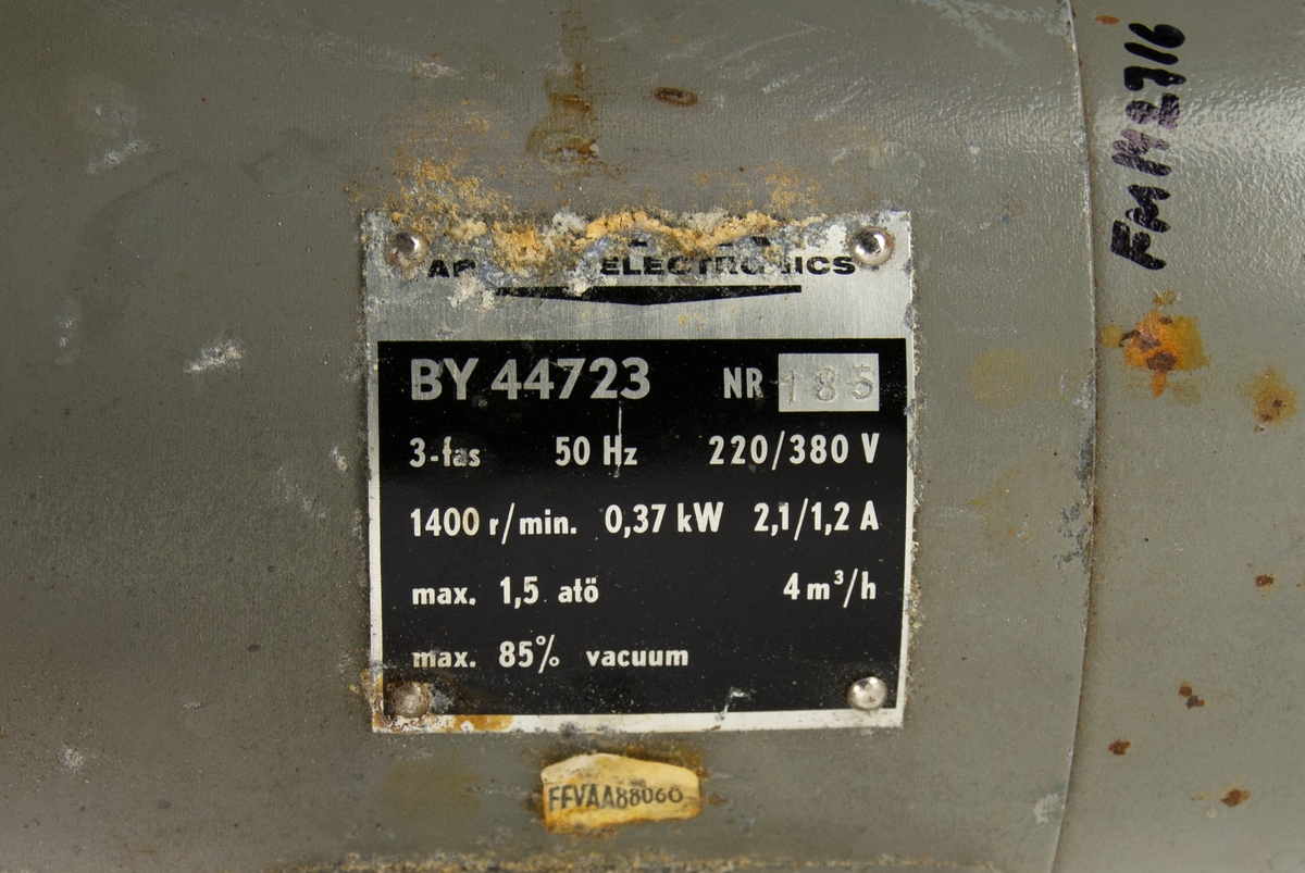 3-fas 50Hz motorer