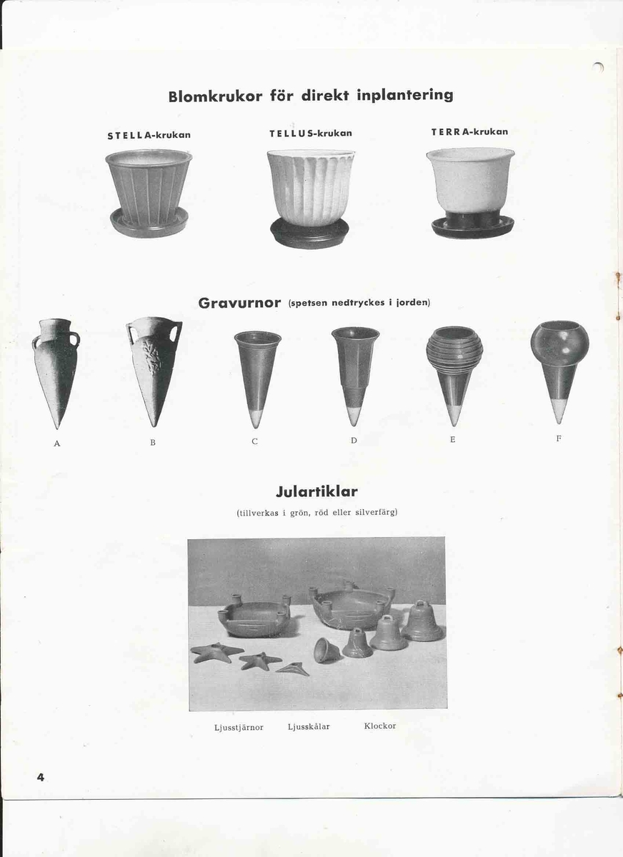 Produktkatalog från Bo Fajans 1946 över hushållskärl, blomkrukor, amplar och vit hushållsfajans.