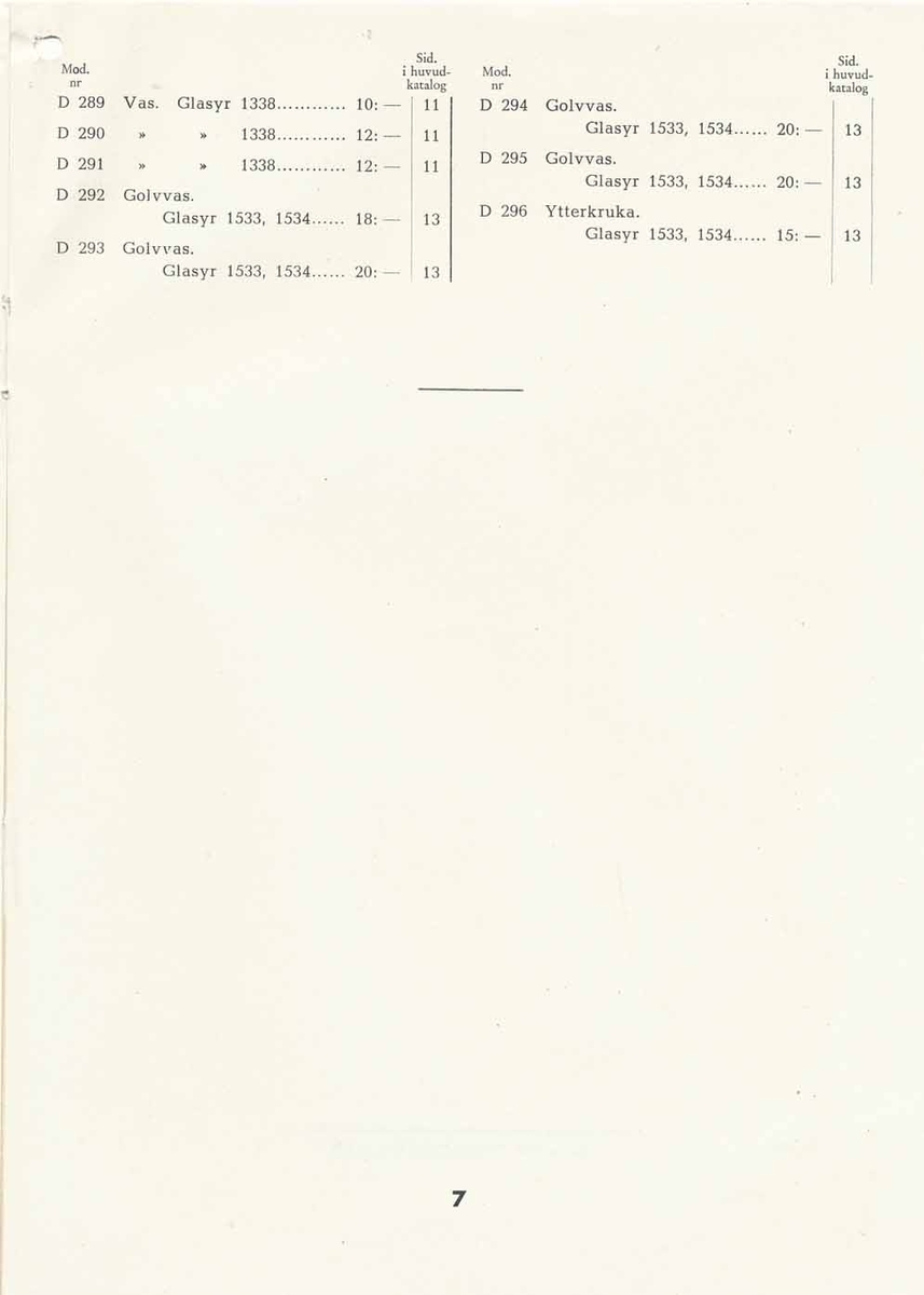 Prislista från Bo Fajans 1944.