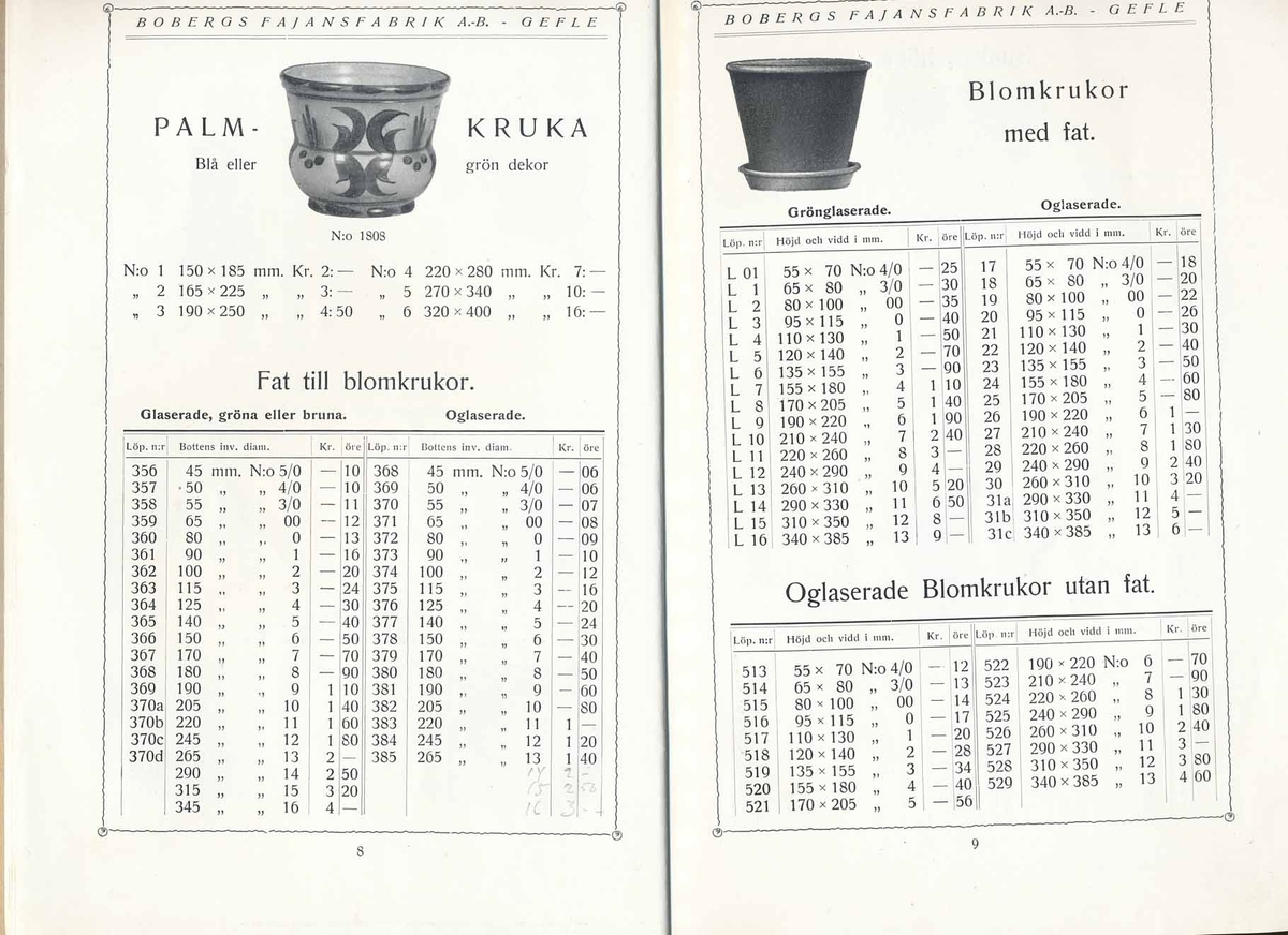 Priskurant från Bo Fajans 1934.