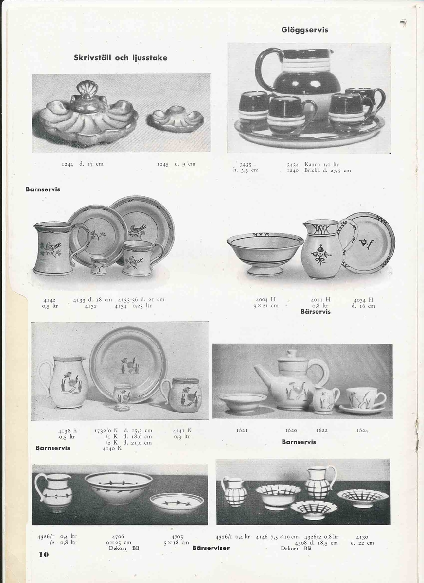 Produktkatalog från Bo Fajans 1948.
