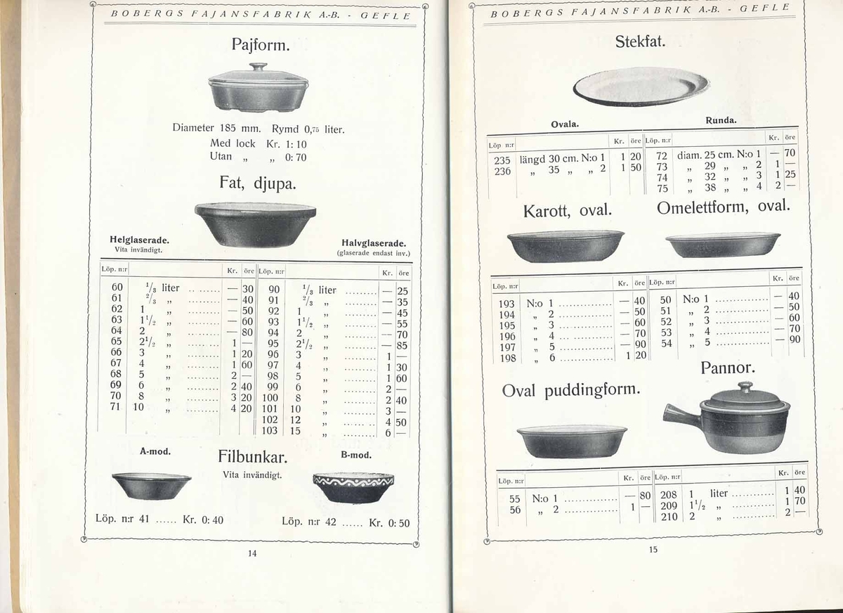 Priskurant från Bo Fajans 1934.