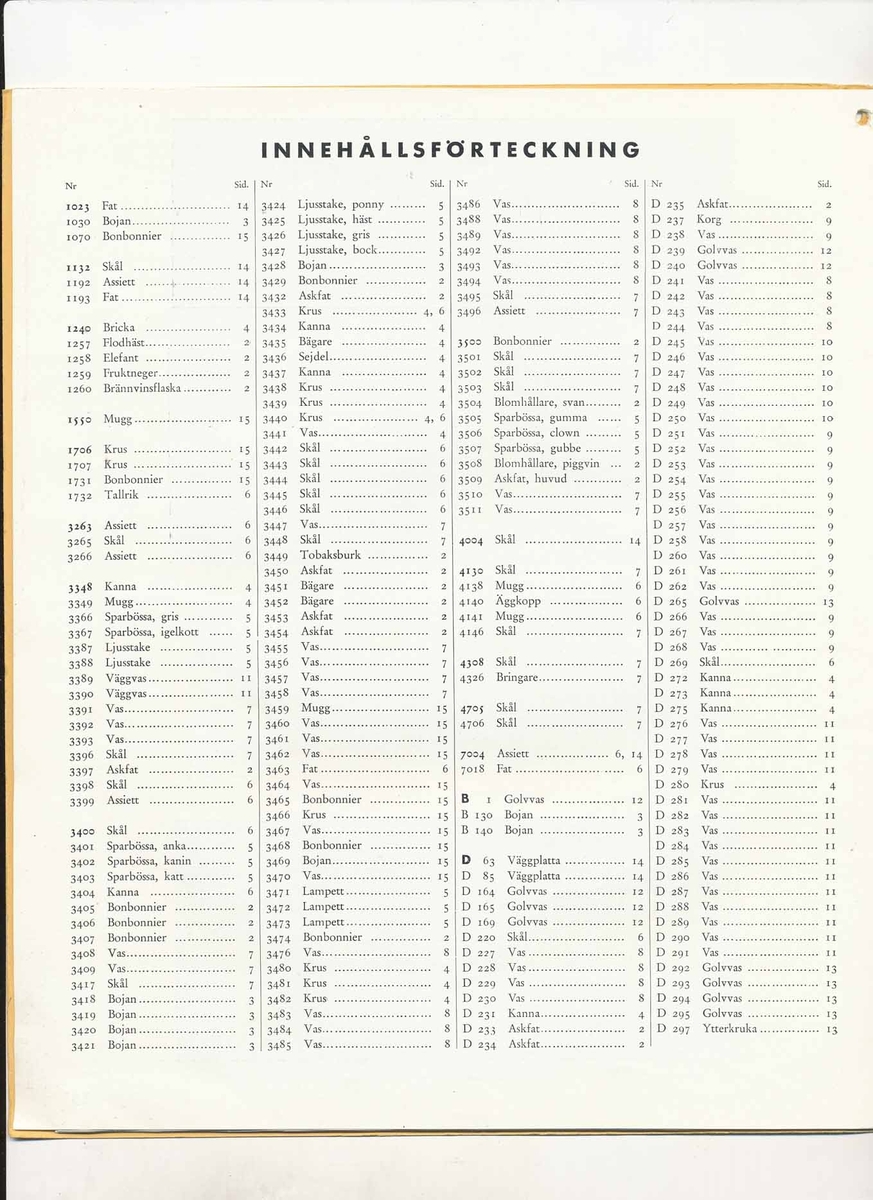 Prislista från Bo Fajans 1944.
