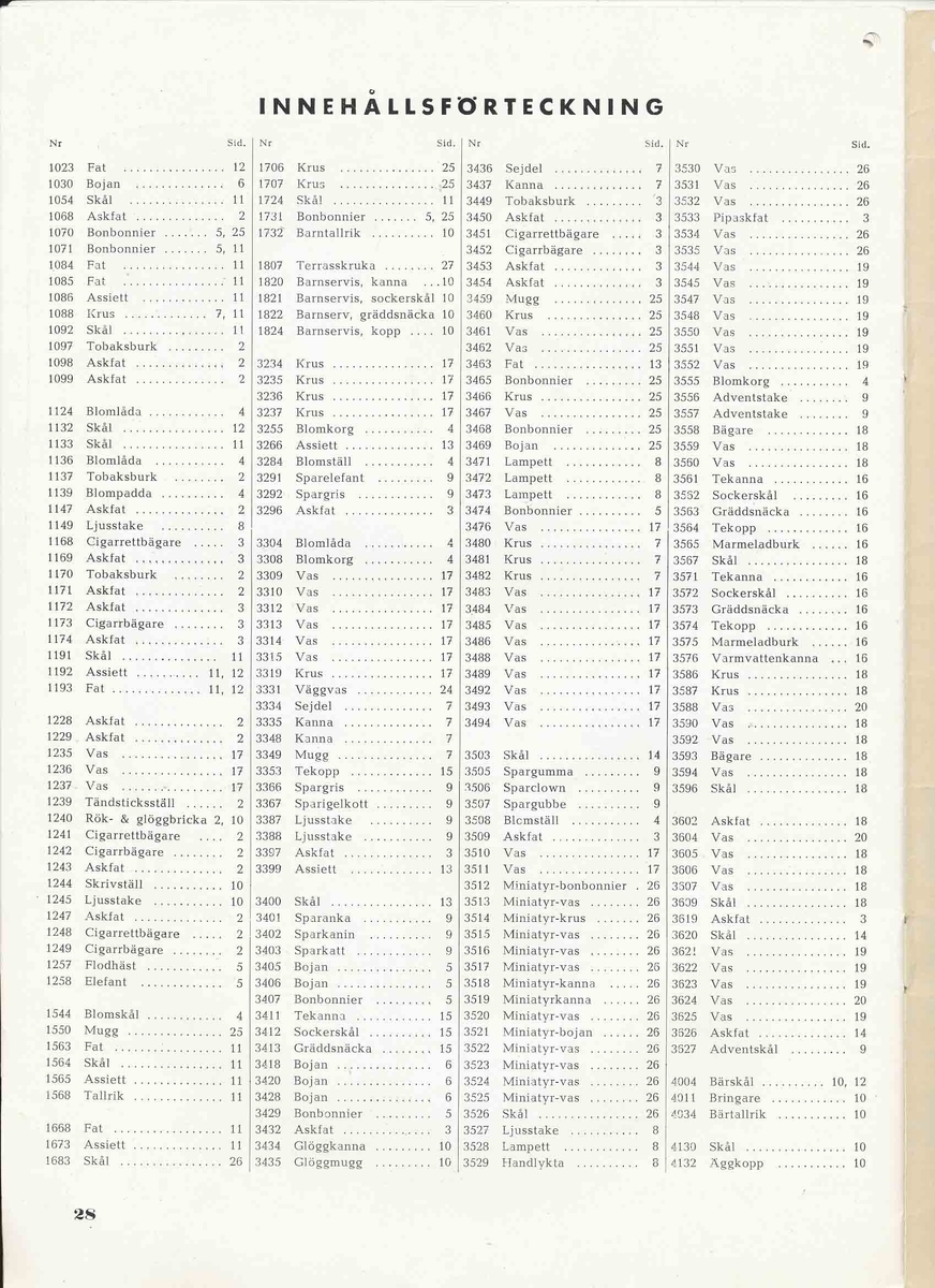 Produktkatalog från Bo Fajans 1948.