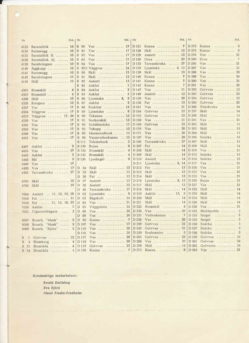 Produktkatalog från Bo Fajans 1948.