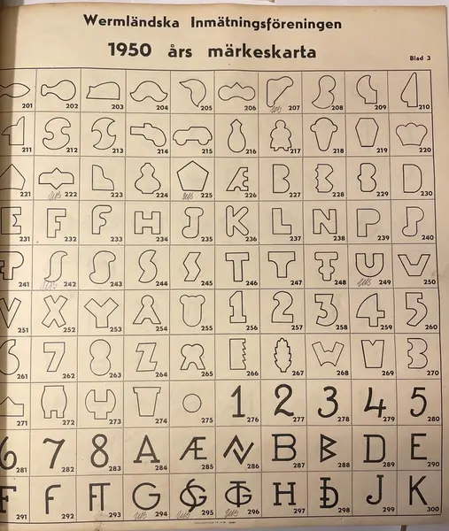 Märkeskarta