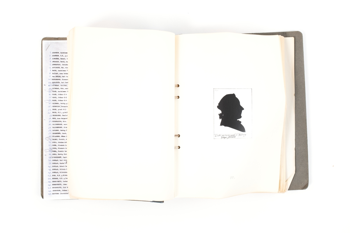 I pärmen finns reprofotografier av silhuettporträtt från 1700talet som enligt uppgifterna i accessionskatalogen ska vara utförd av Olof Schalin. Bilderna är monterad på papper. En förteckning med biografiska uppgifter av personerna är bifogat.