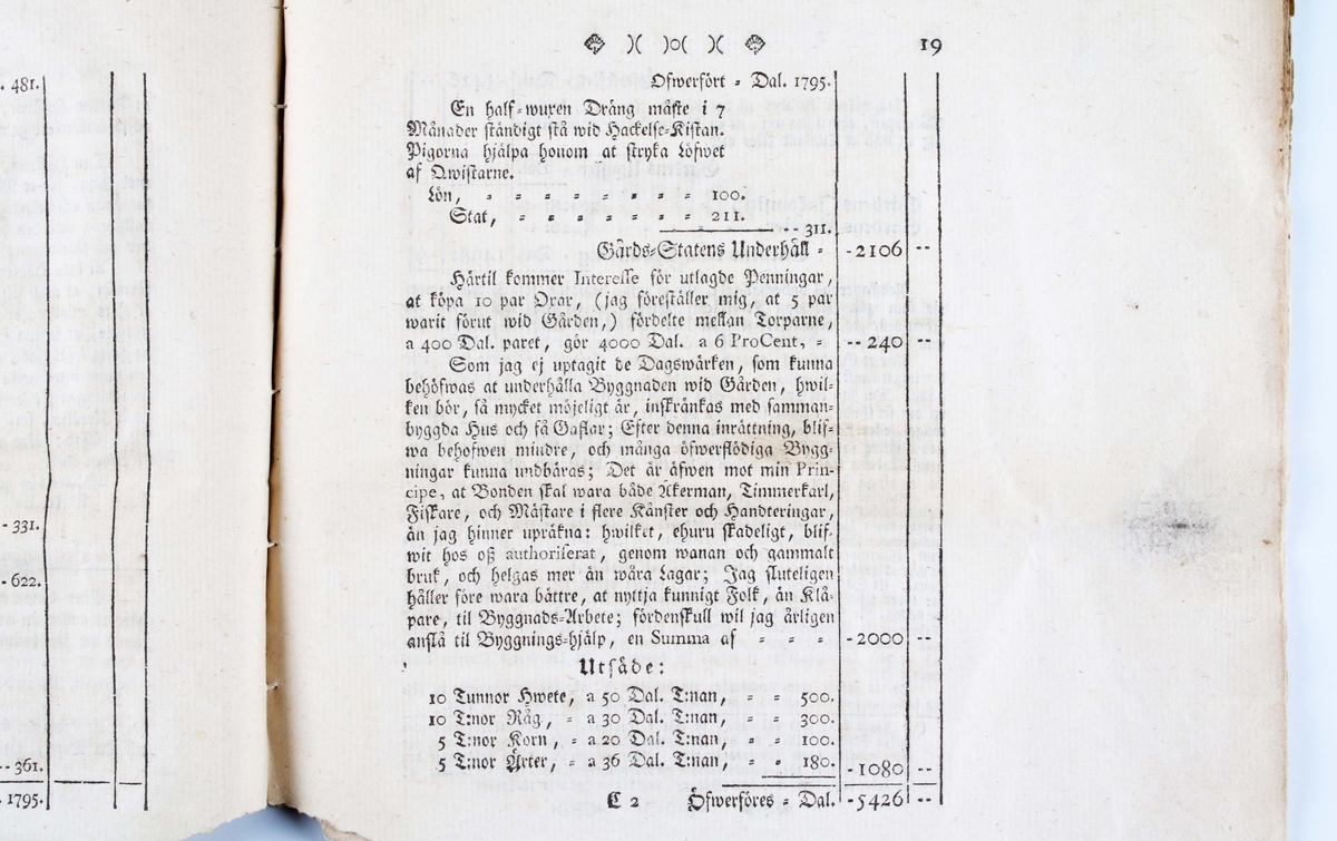 I form av trådbunden bok. 18 pappersblad (skador, pappersbortfall). Framsidan med tryckt text: "Jämnförelse mellan tvenne lika Säterier med olika hushållning. Stockholm Johan Georg Lange 1768".